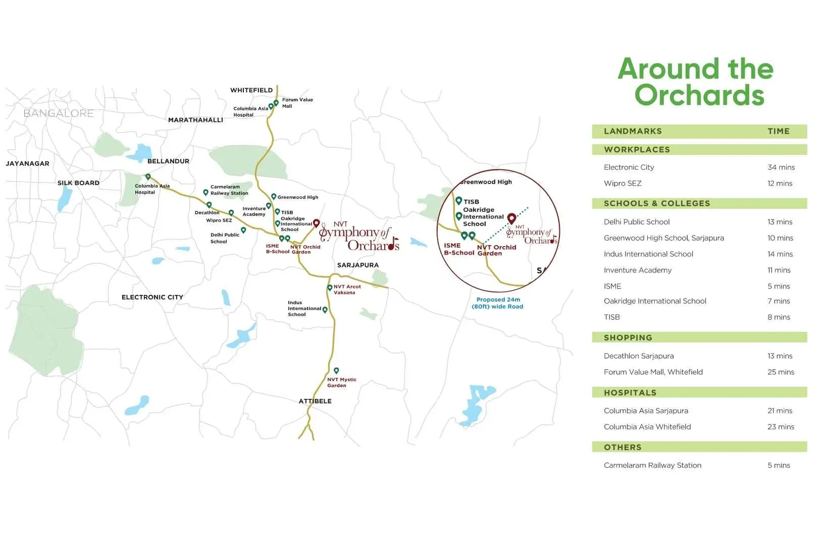 nvt symphony of orchards map location