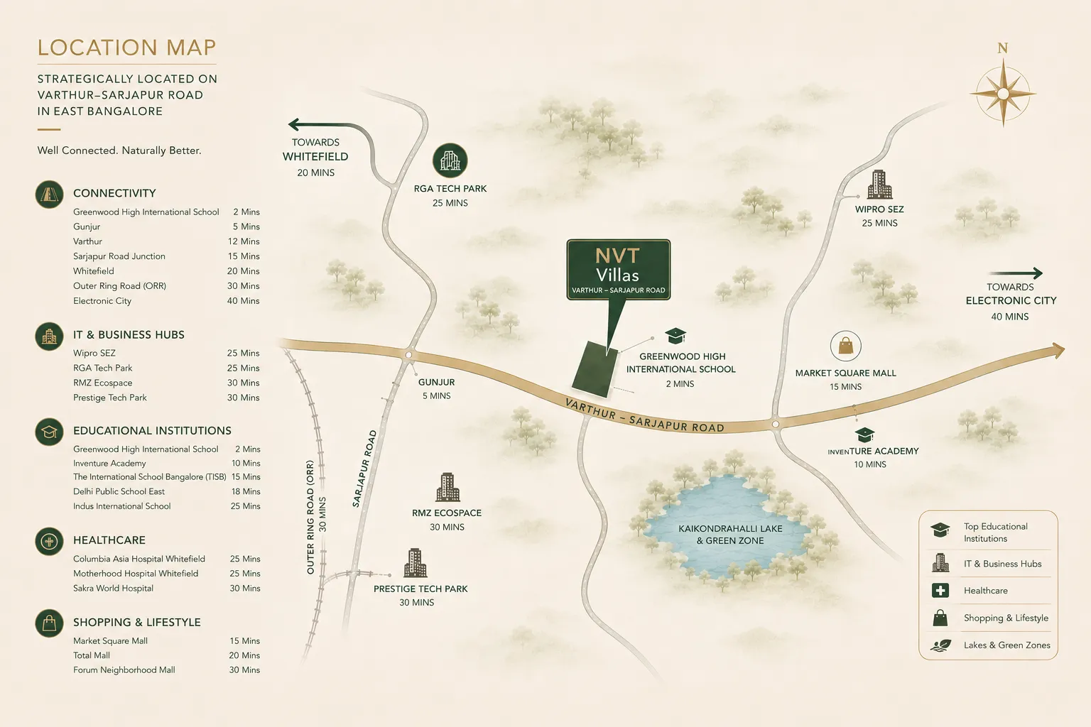 nvt villas on varthur sarjapur road location map