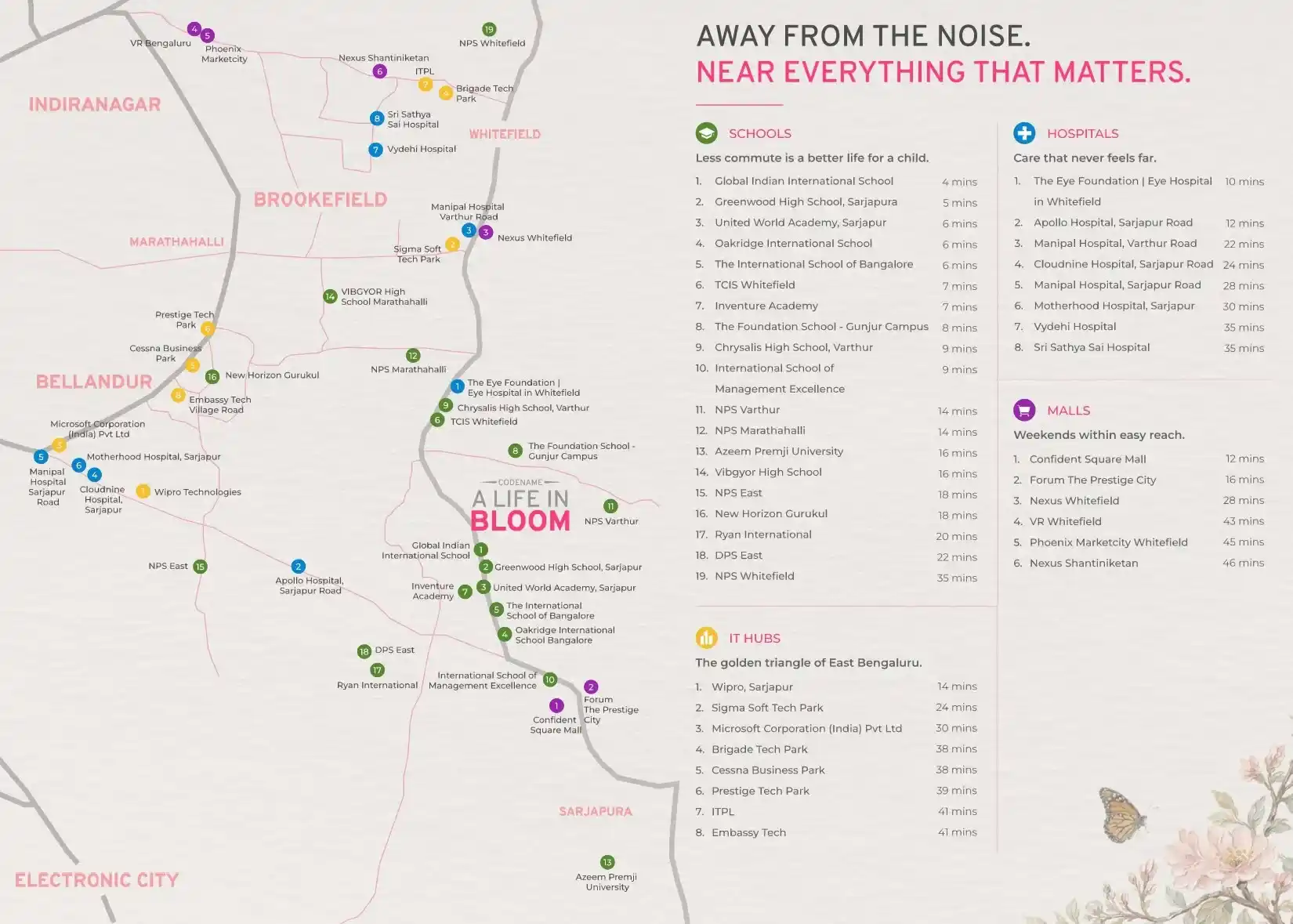 nvt whispering hues project location map