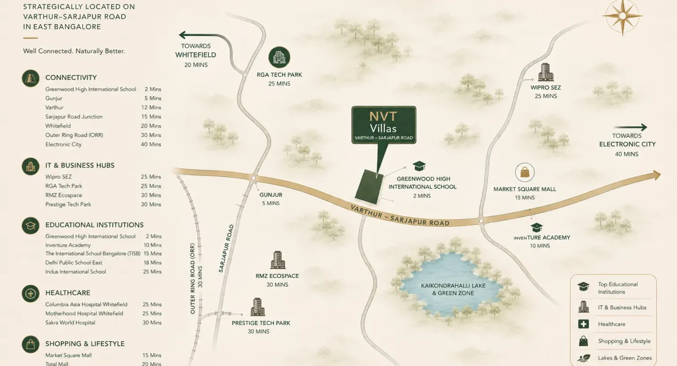 nvt villas on varthur sarjapur road location map