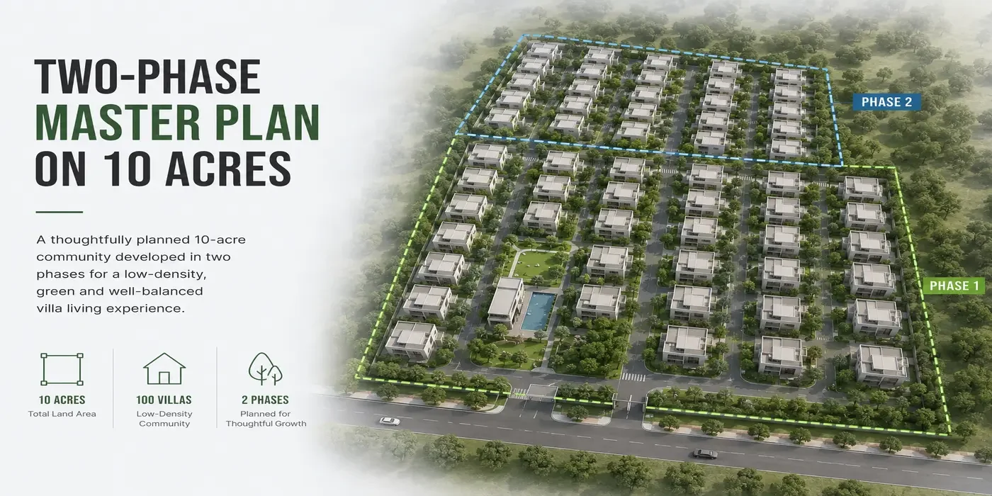 two phase master plan at bvt whispering hues greenwood